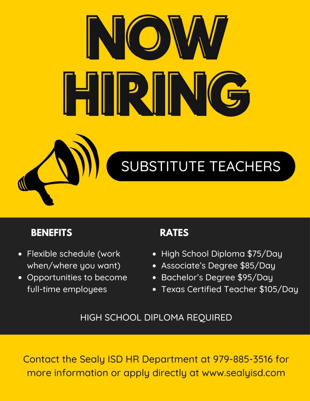 Texas School Funding